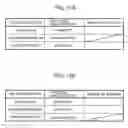 Fig. 12 - Portable electronic apparatus and sound output-controlling program