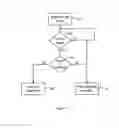 Fig. 05 - SIGNAL REPRODUCTION CIRCUITRY