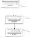 Fig. 01 - METHOD AND SYSTEM FOR EXAMINING A SURFACE
