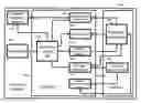 Fig. 01 - Method of adjusting reference information for biometric authentication and apparatus