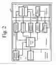Fig. 03 - Method of adjusting reference information for biometric authentication and apparatus