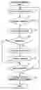 Fig. 01 - Imaging apparatus, display control method and recording medium