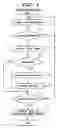 Fig. 04 - Imaging apparatus, display control method and recording medium