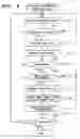 Fig. 05 - Imaging apparatus, display control method and recording medium