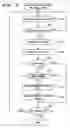 Fig. 08 - Imaging apparatus, display control method and recording medium