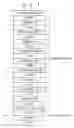 Fig. 08 - COLLATING SYSTEM AND METHOD AND PROGRAM