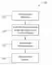 Fig. 01 - ORGAN BASED HANGING PROTOCOL FOR A DIAGNOSTIC READING WORKSTATION