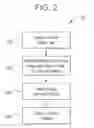 Fig. 03 - ORGAN BASED HANGING PROTOCOL FOR A DIAGNOSTIC READING WORKSTATION