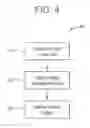 Fig. 05 - ORGAN BASED HANGING PROTOCOL FOR A DIAGNOSTIC READING WORKSTATION