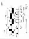 Fig. 04 - Methods for obtaining MRI frequency maps