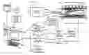 Fig. 01 - Post-acquisition adaptive reconstruction of MRI data