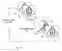 Fig. 05 - Method and device for navigating and measuring in a multidimensional image data set