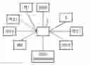 Fig. 01 - Image processing system for an x-ray installation