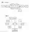 Fig. 02 - Image processing system for an x-ray installation
