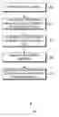 Fig. 01 - Appearance manifolds for modeling time-variant appearance of materials