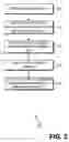 Fig. 04 - Appearance manifolds for modeling time-variant appearance of materials