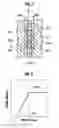 Fig. 03 - System for creating an inspection recipe, system for reviewing defects, method for creating an inspection recipe and method for reviewing defects