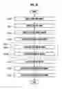 Fig. 12 - System for creating an inspection recipe, system for reviewing defects, method for creating an inspection recipe and method for reviewing defects