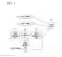 Fig. 02 - Apparatus and method for vision processing on network based intelligent service robot system and the system using the same