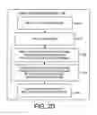 Fig. 13 - Local bi-gram model for object recognition