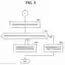 Fig. 10 - Image color discriminating apparatus, image color discriminating method and program