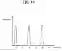 Fig. 17 - Image color discriminating apparatus, image color discriminating method and program