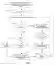 Fig. 05 - Digital object information via category-based histograms
