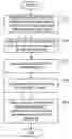 Fig. 01 - Document generating apparatus, display control apparatus, document generating method, display control method and computer readable medium
