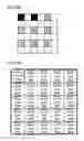 Fig. 16 - Document generating apparatus, display control apparatus, document generating method, display control method and computer readable medium