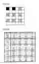 Fig. 17 - Document generating apparatus, display control apparatus, document generating method, display control method and computer readable medium