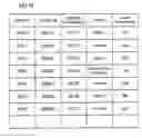 Fig. 19 - Document generating apparatus, display control apparatus, document generating method, display control method and computer readable medium