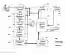 Fig. 01 - Identifying data patterns