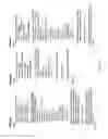 Fig. 06 - Identifying data patterns
