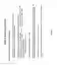 Fig. 10 - Identifying data patterns