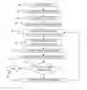 Fig. 01 - Symbol graph generation in handwritten mathematical expression recognition