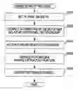 Fig. 01 - Image Search Apparatus and Image Search Method
