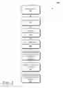 Fig. 03 - Learning concept templates from web images to query personal image databases