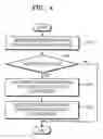 Fig. 04 - Method of and apparatus for detecting error in image data stream