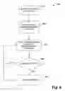 Fig. 10 - Infrared safety systems and methods