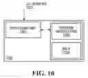 Fig. 10 - User interface for use in security screening providing image enhancement capabilities and apparatus for implementing same