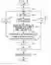 Fig. 03 - VIDEO CLASSIFYING DEVICE