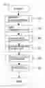 Fig. 03 - Method and apparatus for character string recognition