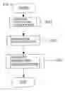 Fig. 04 - Method and apparatus for character string recognition
