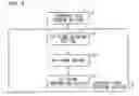 Fig. 14 - Image processing device, image processing method, and storage medium