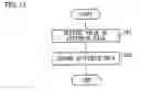 Fig. 18 - Image processing device, image processing method, and storage medium