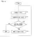 Fig. 20 - Image processing device, image processing method, and storage medium