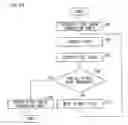 Fig. 24 - Image processing device, image processing method, and storage medium