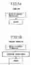 Fig. 02 - Image processing method, encoder, and decoder