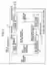 Fig. 06 - Image processing method, encoder, and decoder