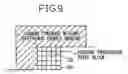 Fig. 10 - Image processing method, encoder, and decoder